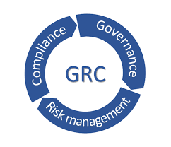 Maybe you would like to learn more about one of these? Governance Risk Management Compliance Grc Qualified Audit Academy