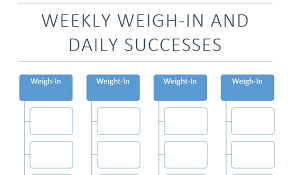 Weekly Weigh In Pic Ideal Weight Challenge