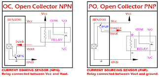 Start by connecting vcc pin on the module to 5v on the arduino and gnd pin to ground. How To Hook Up A Digital Magnetic Sensor To A Relay Sensor Solutions Corp