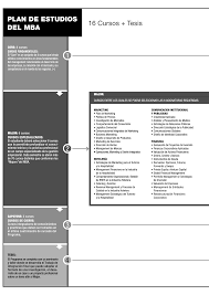 Modelos cv e exemplos cv livres, modelos cv, modelo de curriculum vitae, currículos, como fazer um currículo. Https Tauniversity Org Sites Default Files Librocurriculums 2013 Univ Palermo Pdf