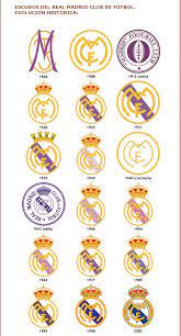Real madrid crest has not had major changes done to it since 1941 when the crest we see today on real madrid jerseys was originally made, 2 years after the civil war. The Story Of Real Madrid S Royal Patronage Managing Madrid