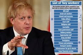 Coronavirus key worker list includes health workers and supermarket staff. Are You A Key Worker Vale Of Glamorgan