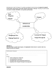 Terdapat banyak cara yang boleh dijalankan untuk meningkatkan semangat patriotik dalam kalangan masyarakat di negara kita. Rangsangan 2 Langkah Memupuk Patriotisme