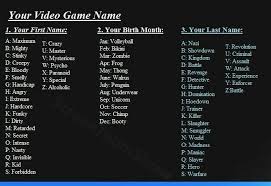 Vampire name generator names for vampires in a variety of styles. Gaming Name Ideas For Girl Novocom Top