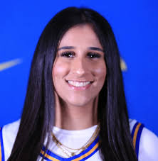 Westcliff Women's Basketball (@westcliffu_wbb) • Instagram photos and videos