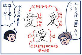 美文字のコツを教えます 美文字トレーニングを体験レポート マナトピ 美文字 文字 きれいな字