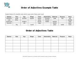 Order Of Adjectives Chart Brainpop Educators