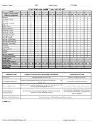 Image result for Concussion Symptom Checklist