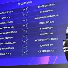 Se celebra este jueves 26 de agosto el sorteo de la fase de grupos de la uefa champions league 2021/2021. Champions League El Sorteo De La Primera Ronda De La Temporada 2020 21