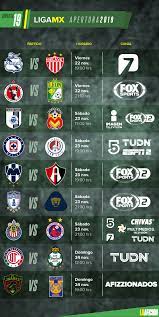 Juegos de liga mx hoy. Partidos Fechas Horarios Y Donde Ver La Liga Mx Jornada 19