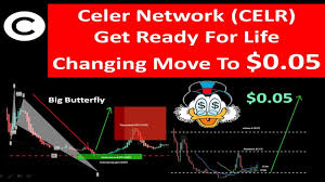 Celer network price, charts, volume, market cap, supply, news, exchange rates, historical prices, celr to usd converter, celr coin complete info/stats. Celer Network Celr Get Ready For Life Changing Move To 0 05 Diffcoin
