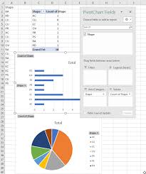 Excel Pie Chart For One Column Stack Overflow