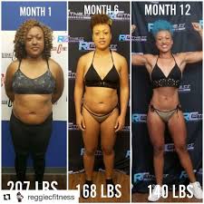 Pin On Weight Loss