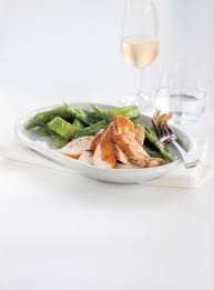 Pin On Recipes