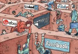 Image result for negative effects of social networking
