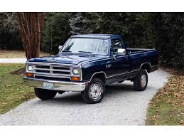 Image result for Frost Blue 1980 Dodge