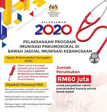 Bonus penjawat awam 2019/2020 rm500 #menarik belanjawan 2020подробнее. Bajet 2020 Vaksin Pneumokokal Percuma Untuk Anak Anak Mulai Tahun Depan