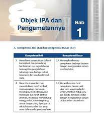 Perubahan zat dan pemisahan campuran (download) 3. Materi Esensial Ipa Kelas 7 Smp Mts Kurikulum 2013