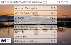 Η μεταφορά της ενέργειας αυτής (θερμότητας), όταν πιάνουμε κάτι με το χέρι για παράδειγμα. Y5 6gi 5ou9lsm