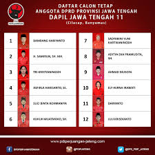 Check spelling or type a new query. Dpd Pdi Perjuangan Jawa Tengah A Twitter Daftar Calon Tetap Anggota Dprd Provinsi Jawa Tengah Daerah Pemilihan Jawa Tengah 11 Caleg Dct Pemilu2019 Pdiperjuangan Jawatengah Kandangbant3ng Cilacap Banyumas Https T Co