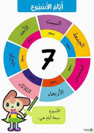 100 تعليم اللغة العربية بالنطق Arabic Worksheets Ideas Learning Arabic Teach Arabic Arabic Worksheets