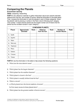 Comparing The Planets Activity Teachervision