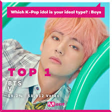 Bts V Is Hailed As The Most Ideal Male Type Of The K Pop World According To Survey