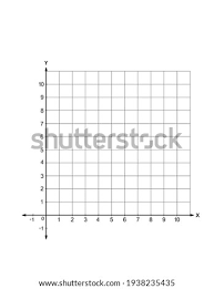 The point (12,5) is 12 units along, and 5 units up. Shutterstock Puzzlepix