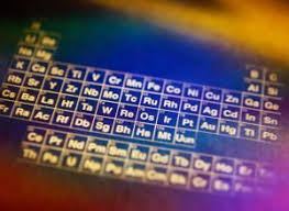 Try These Easy Ways To Memorize The First 20 Elements How To Memorize Things Periodic Table Teaching Chemistry