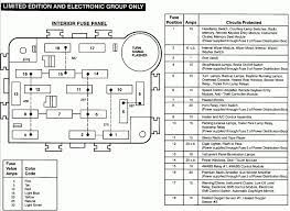 1989 ford ranger fuse box engineer wiring diagram. 1991 Ford Explorer Wiring Diagram Ford Ranger Fuse Panel Chevy Astro Van