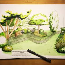 Petite Terrasse Dans Jardin A L Anglaise Dessin Jardin Dessin Architecture De Paysage Jardins
