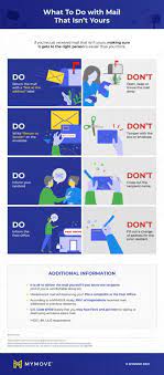 Jun 08, 2017 · the postal service makes it painless to stop and resume mail service, whether online or in person. What To Do With Mail That Isn T Yours Mymove