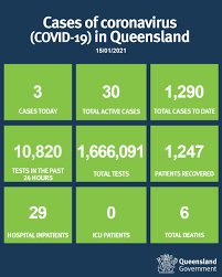 The stafford man's source of infection is unknown. Queensland Health On Twitter Coronavirus Covid19 Case Update 15 01 Two Of Today S New Cases Were Overseas Acquired And Detected In Hotel Quarantine The Third Is An Historical Case Detailed Information