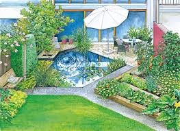 Terrasse Im Blickpunkt Garten Bepflanzen Cottage Garten Landschaftsplan
