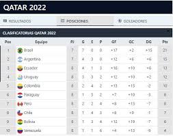 Stream full matches and concacaf events all within the app! Yvijyhazoz5anm