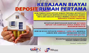 Government has allocated rm 200 million as a deposit to pay for this first home project to valid applicant. Impian Untuk Memiliki Rumah Pertama Agensi Kaunseling Dan Pengurusan Kredit Akpk Facebook