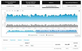 Antminer X3 Nanopool Crypto Mining Blog