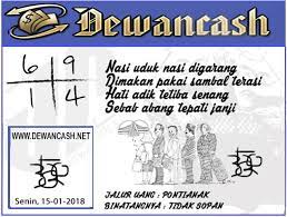 Prediksi Togel Hongkong Senin 15 01 2018 Mbah Dewan Telah Berhasil Melakukan Terawangan Berikut Hasil Terawangan Jitu Boarding Pass Agen Mobile Boarding Pass