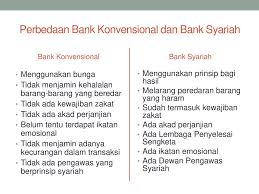 Protes tabungan depositonya tak bisa dicairkan sesuai kesepakatan yang telah dijanjikan, seorang nasabah bank sebar surat berharga depositonya di depan. Bank Disusun Oleh Puteri Asyifa Nurunnisa Xi Iis 2 15 Ppt Download