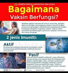 Rencana kementerian kesehatan indonesia untuk menggelar imunisasi campak/rubella atau mr di seluruh indonesia agaknya masih menghadapi tantangan berupa penolakan dari sejumlah orang tua. Vaksin Klinik Dr Alyna