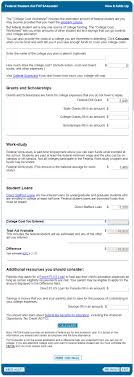 What Is Efc And How To Use The Fafsa Efc Calculator The