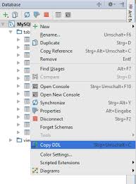 The employees table stores the data of employees. Mysql Export Schema Without Data Stack Overflow
