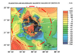 Ronaldo nu prinde top 3, messi e abia pe 6! Din Nou Despre Sfidarea Consensului È™tiinÈ›ific Cum A Fost Descoperit Craterul De Impact Chicxulub È™i Implicit ExtincÈ›ia Non DarwinianÄƒ A Dinozaurilor È™i Altor Specii Contributors