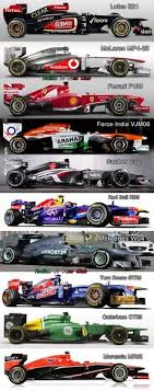Po wielkim ściganiu w ramach gp styrii na początku lipca odbędzie się wyścig o grand prix austrii. 16 F1 Bolid Ideas Formula 1 Formula 1 Car Race Cars