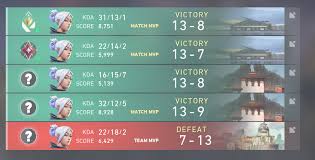 เอาแล้ว อภินิหาร korean jett ตัวจริงเสียงจริง #valorantlcq #valorant. 100t Seven On Twitter Watches Korean Jett Highlights Copies Crosshair And Enemy Highlight Color