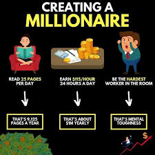 Bitcoin Private Key Generator Pin By Berrian My Debt On Berrian My Debt In 2020 Business Motivation Business Ideas Entrepreneur Business Mentor
