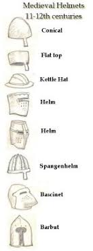 Maybe you would like to learn more about one of these? Helmet 14th Century Medieval Helmet Types
