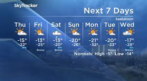 Last updated today at 19:01. Saskatoon Weather Outlook 40 Wind Chills Return To Finish February Saskatoon Globalnews Ca