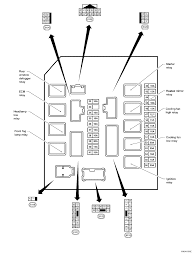 2010, 2011 underhood fuse block the underhood fuse block is located in the front of the engine compartment on the passenger's side of the vehicle. Nissan Armada Fuse Box Calf Result Wiring Diagram Calf Result Ilcasaledelbarone It