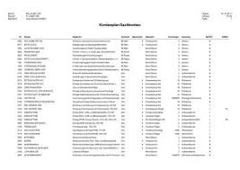 Kontenrahmen skr 04 kostenlos pdf bathbleed com. Kontenrahmen Skr 03 Kostenlos Pdf Industrie Kontenrahmen Ikr Definition Gabler Handwerks Kontenrahmen Definition Gabler Wirtschaftslexikon Evonnen Purr